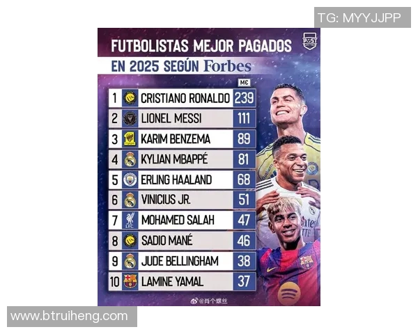 2025年足球十大顶级球星排名解析 谁将称霸足坛成为新传奇